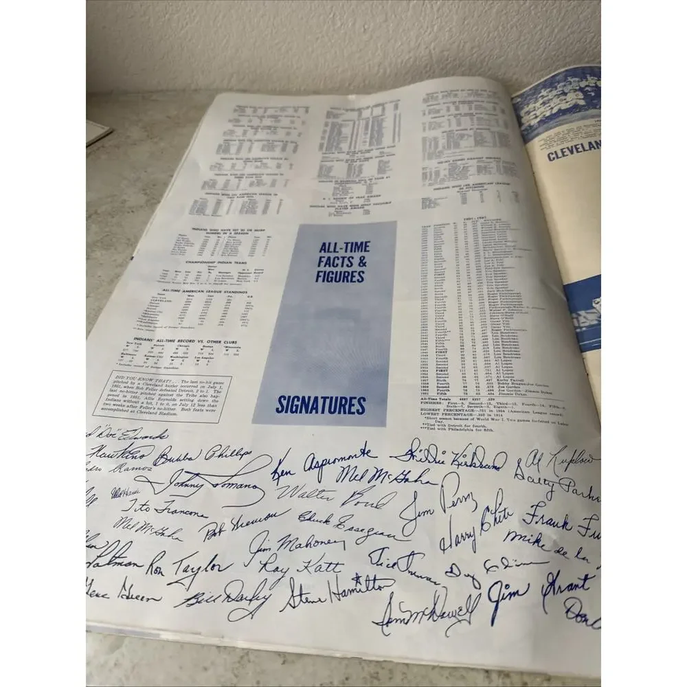 1962 Cleveland Indians baseball Sketchbook large size 21 1/2